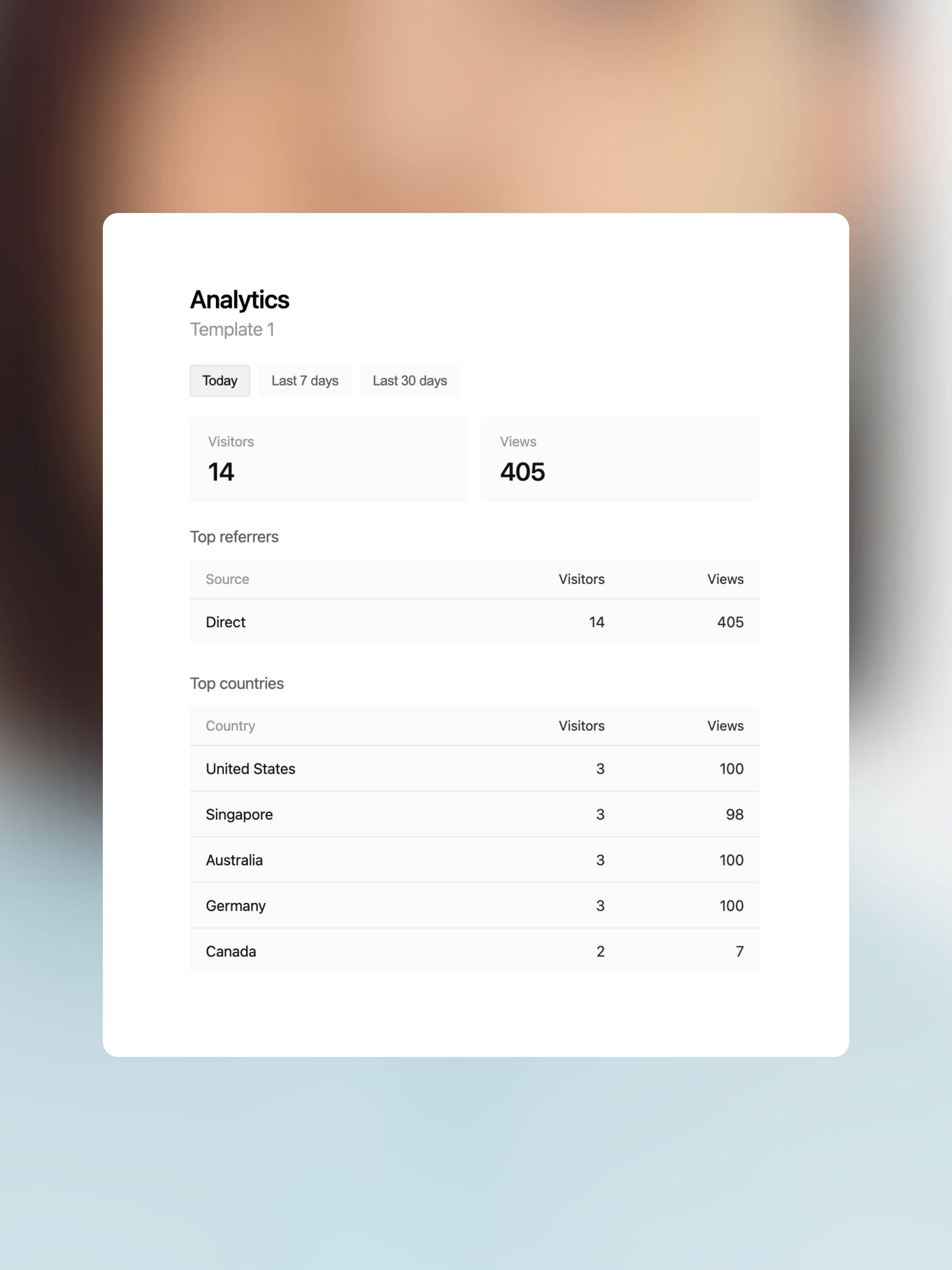 Publishing example 3